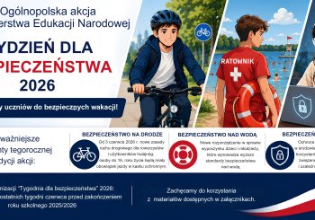 Tydzień Dla Bezpieczeństwa